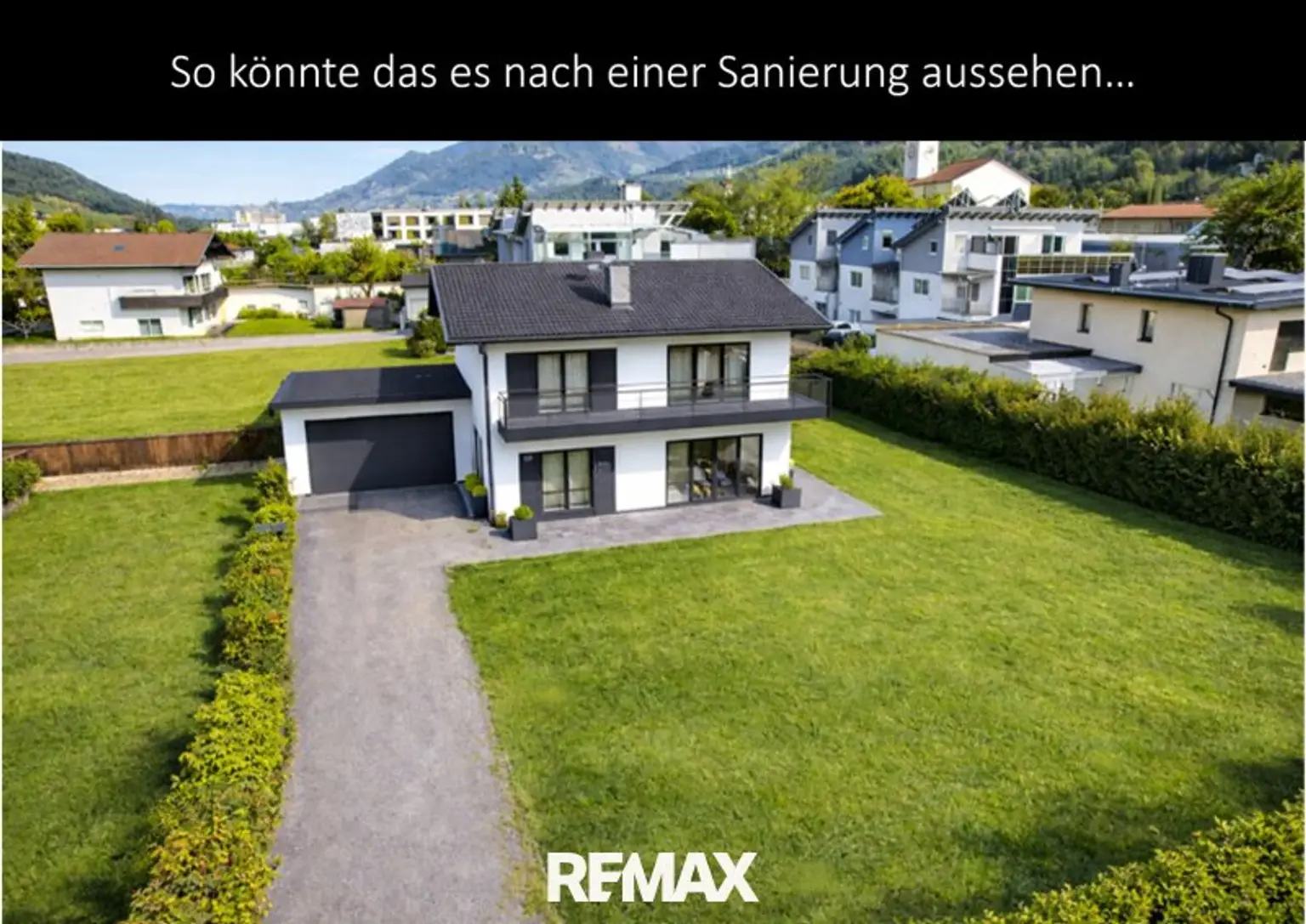Visualisierung