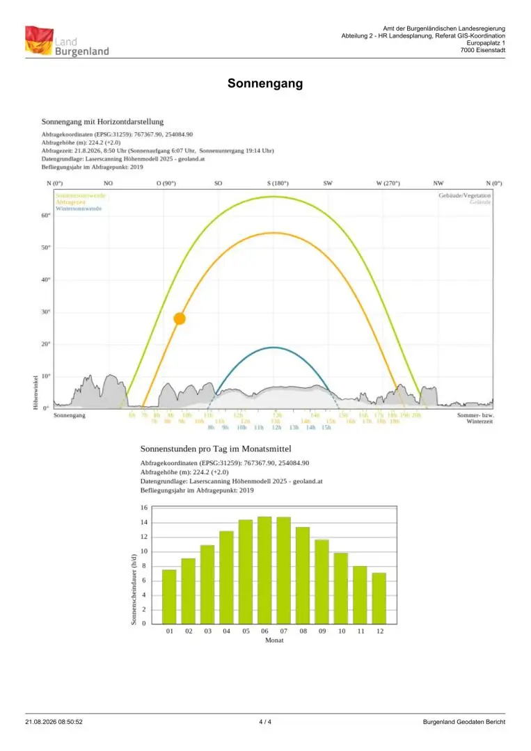 Grundstücksbericht_2026-08-21_085051_3