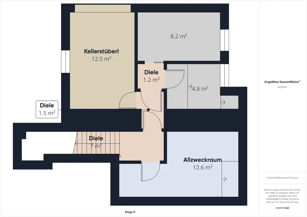 Attraktives Einfamilienhaus unweit von Schwechat