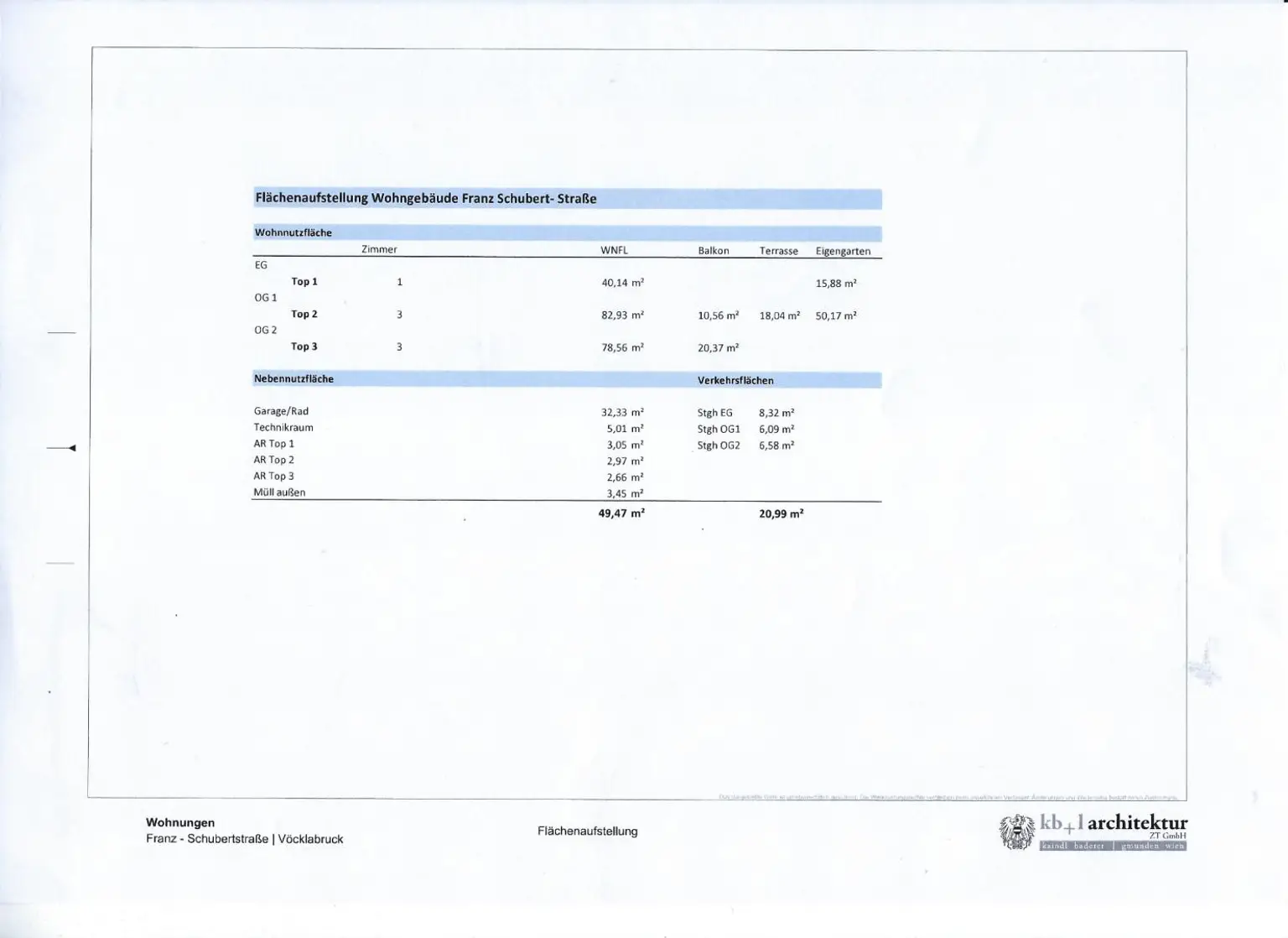 Aufstellung TOP 1  bis TOP 3