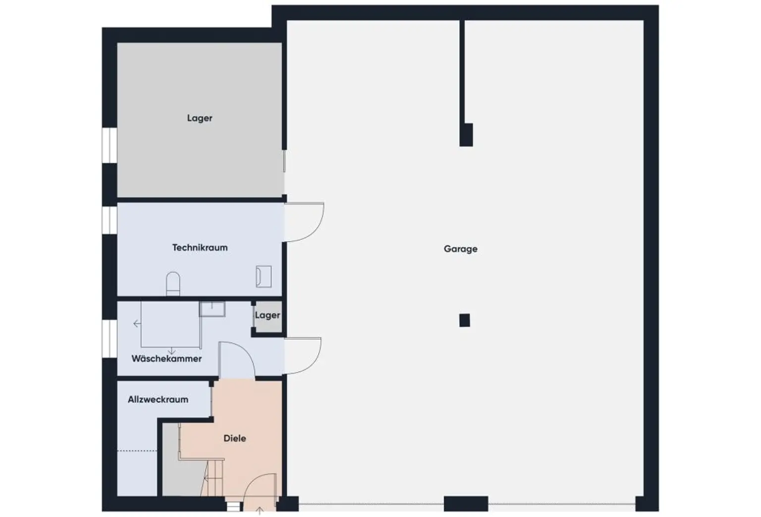 Grundriss ohne Maßstab - EG