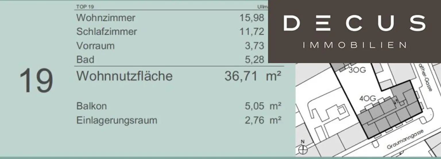 Lage im Haus