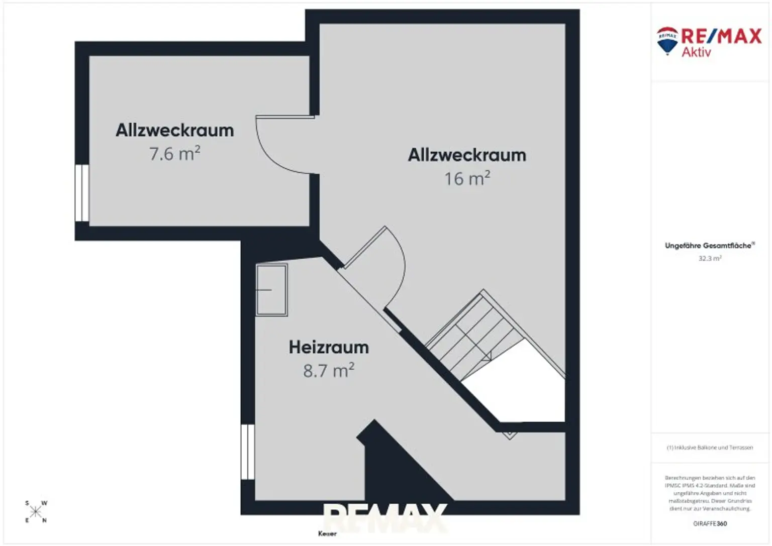 Plan Keller