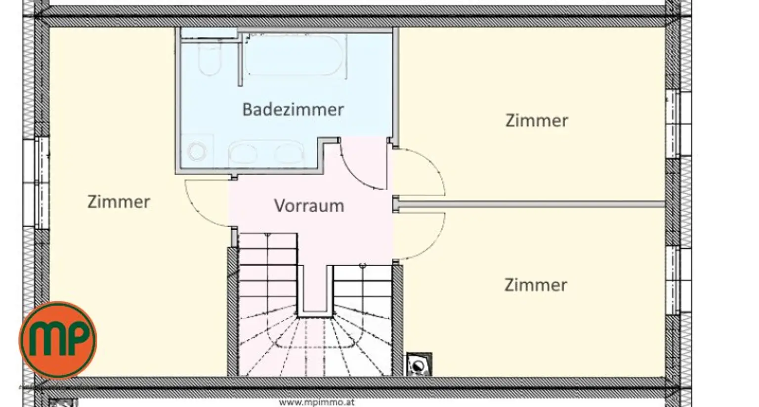 Das Gute liegt so nahe ...