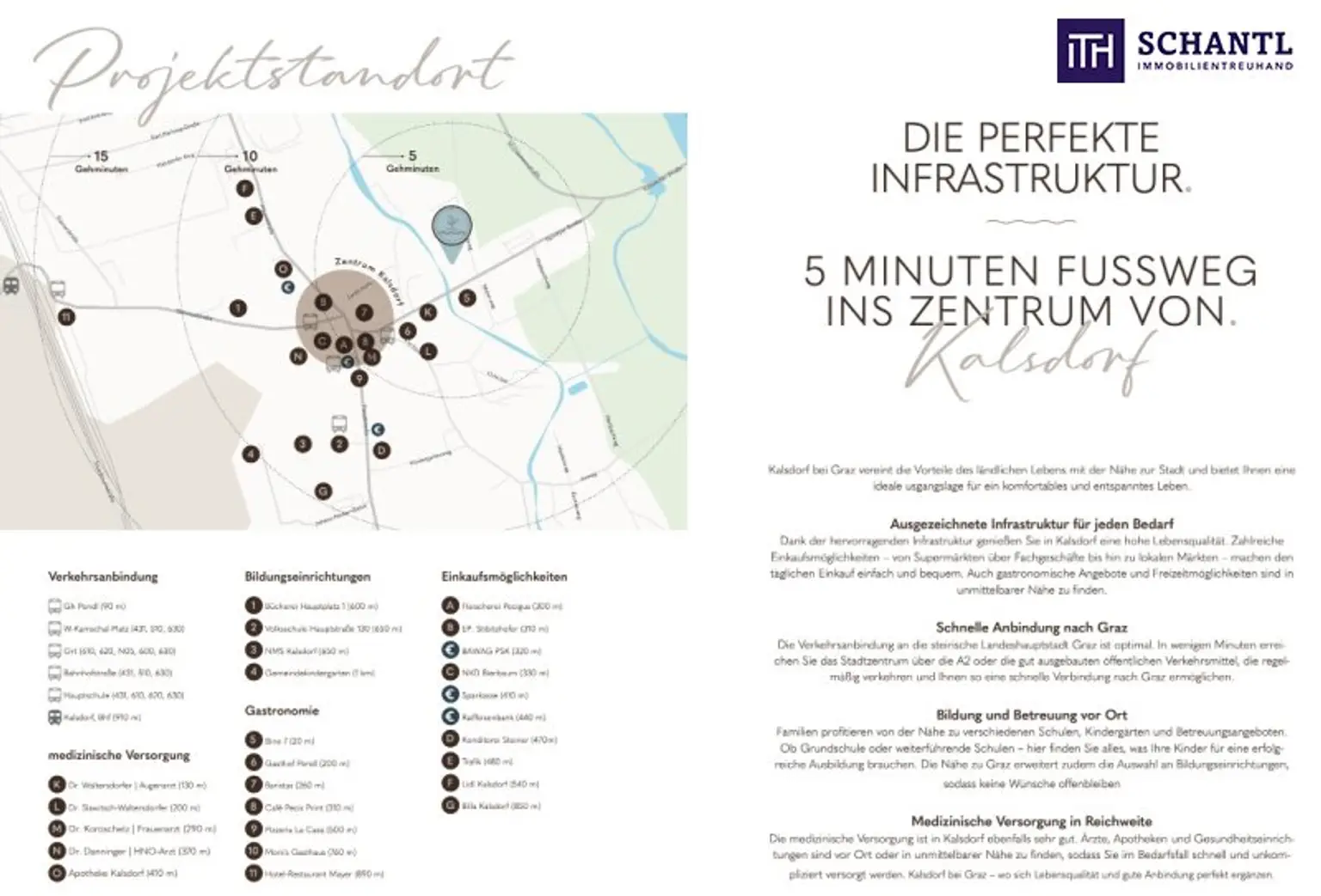Willkommen in Ihrem neuen Wohlfühlzuhause - exklusives Doppelhaus-Projekt in Kalsdorf