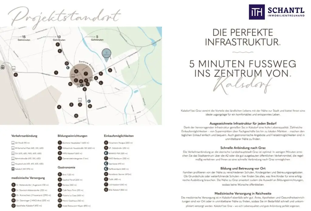 Willkommen in Ihrem neuen Wohlfühlzuhause - exklusives Doppelhaus-Projekt in Kalsdorf