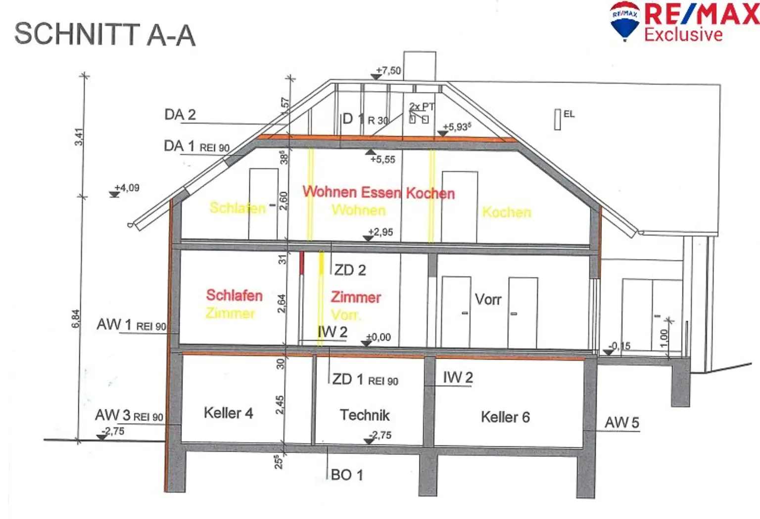 Hohe Wand - Einfamiliehaus mit 3 Wohneinheiten auf 1.100 m² Grund!