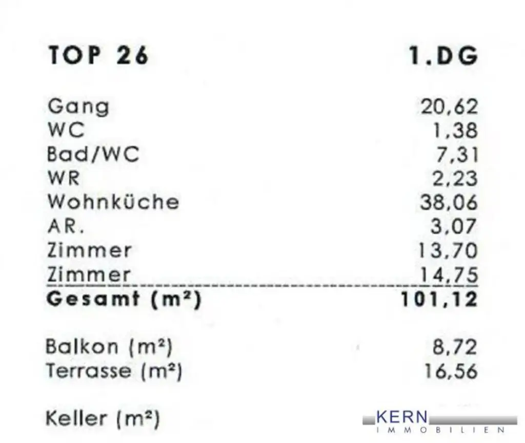 TOP-DACHTERRASSEN-WOHNUNG NÄHE URANIA -- RUHELAGE/FERNBLICK!