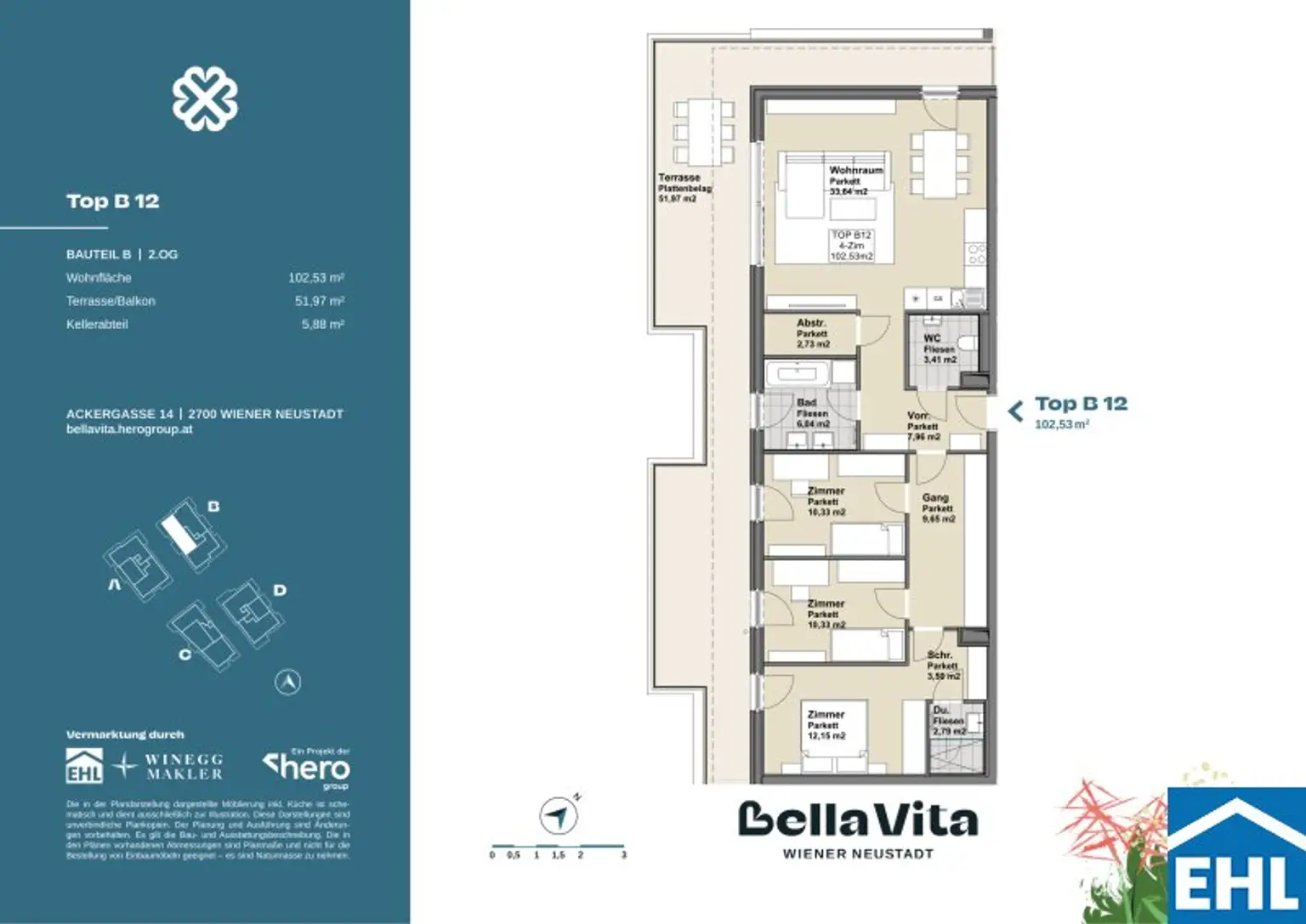 BELLA VITA – Modernes Wohnen im Grünen von Wiener Neustadt