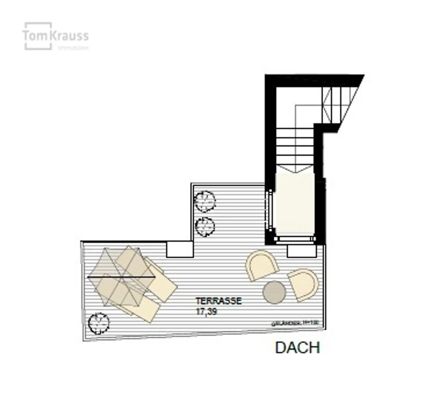 Top 7 Dach