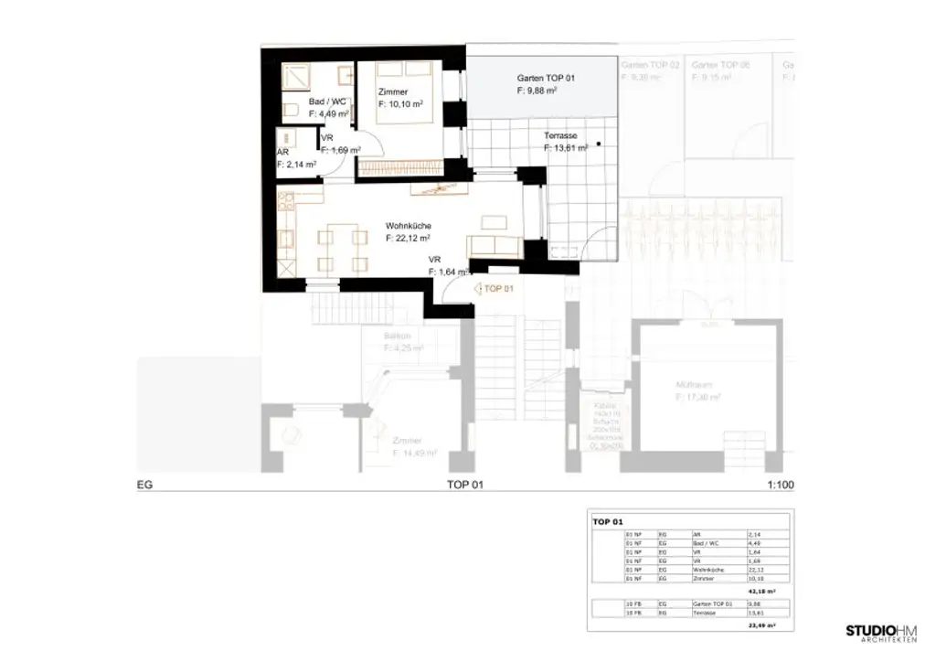Plan