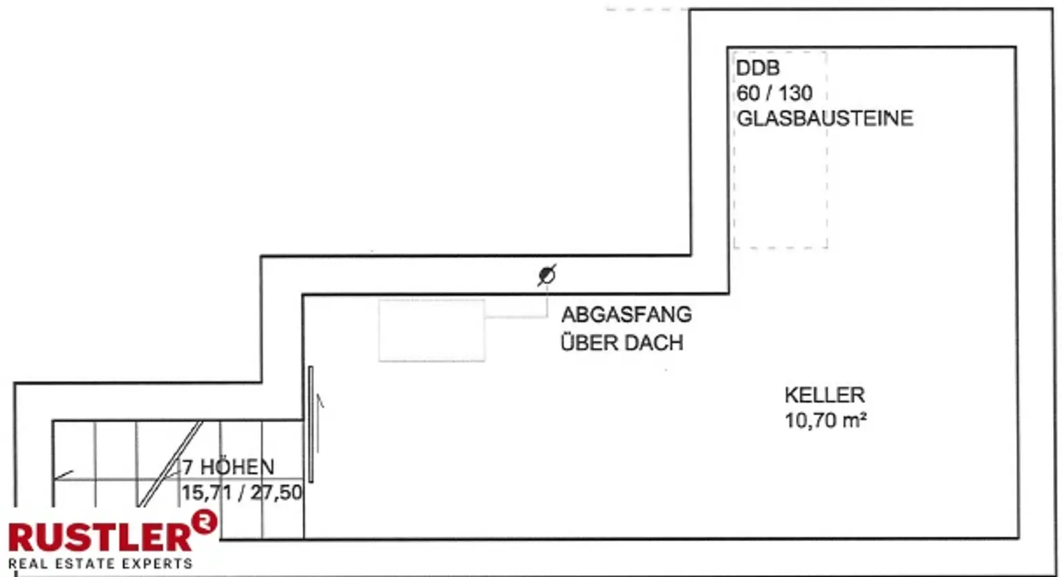 Keller