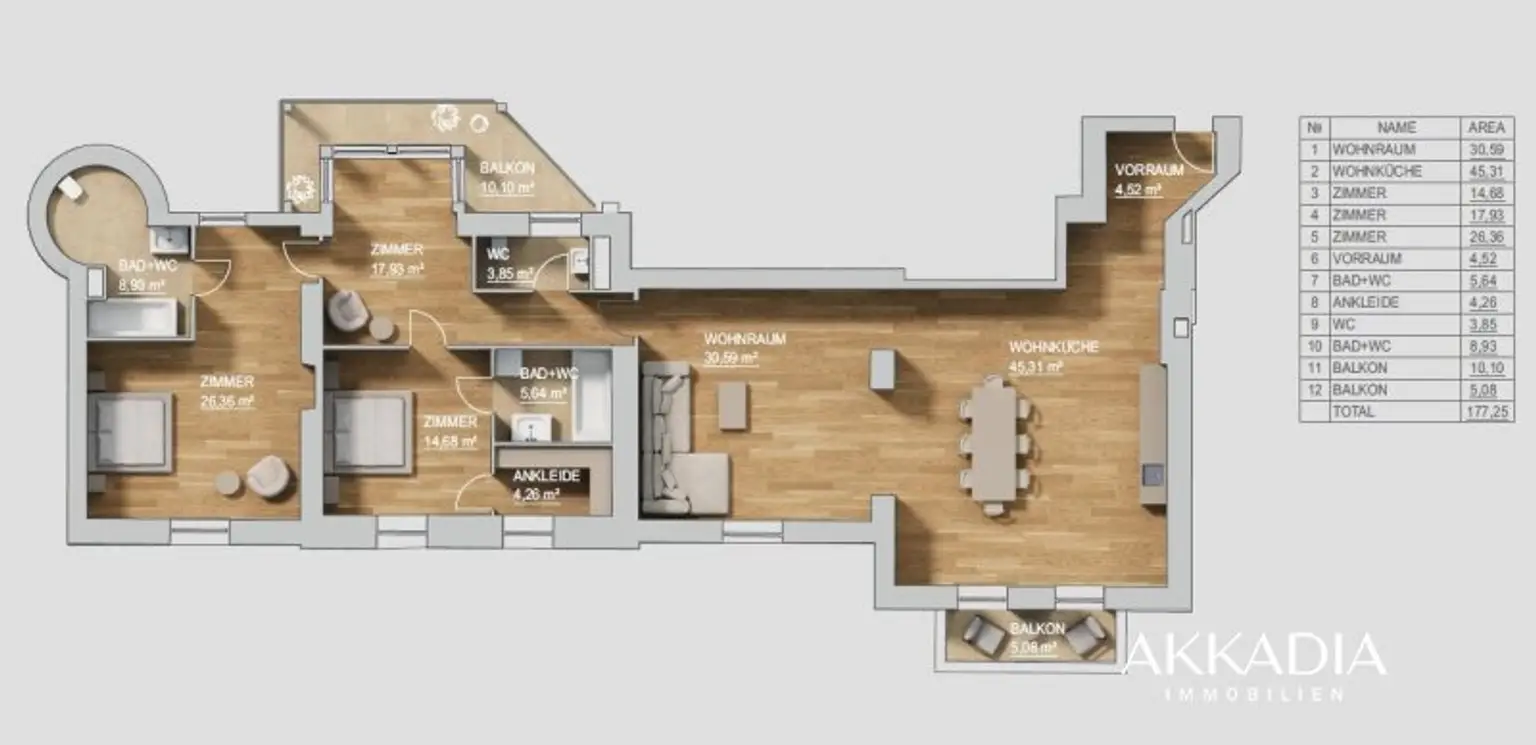 Großzügiger Altbau I 2 Balkone I Revitalisierte Jugendstilvilla