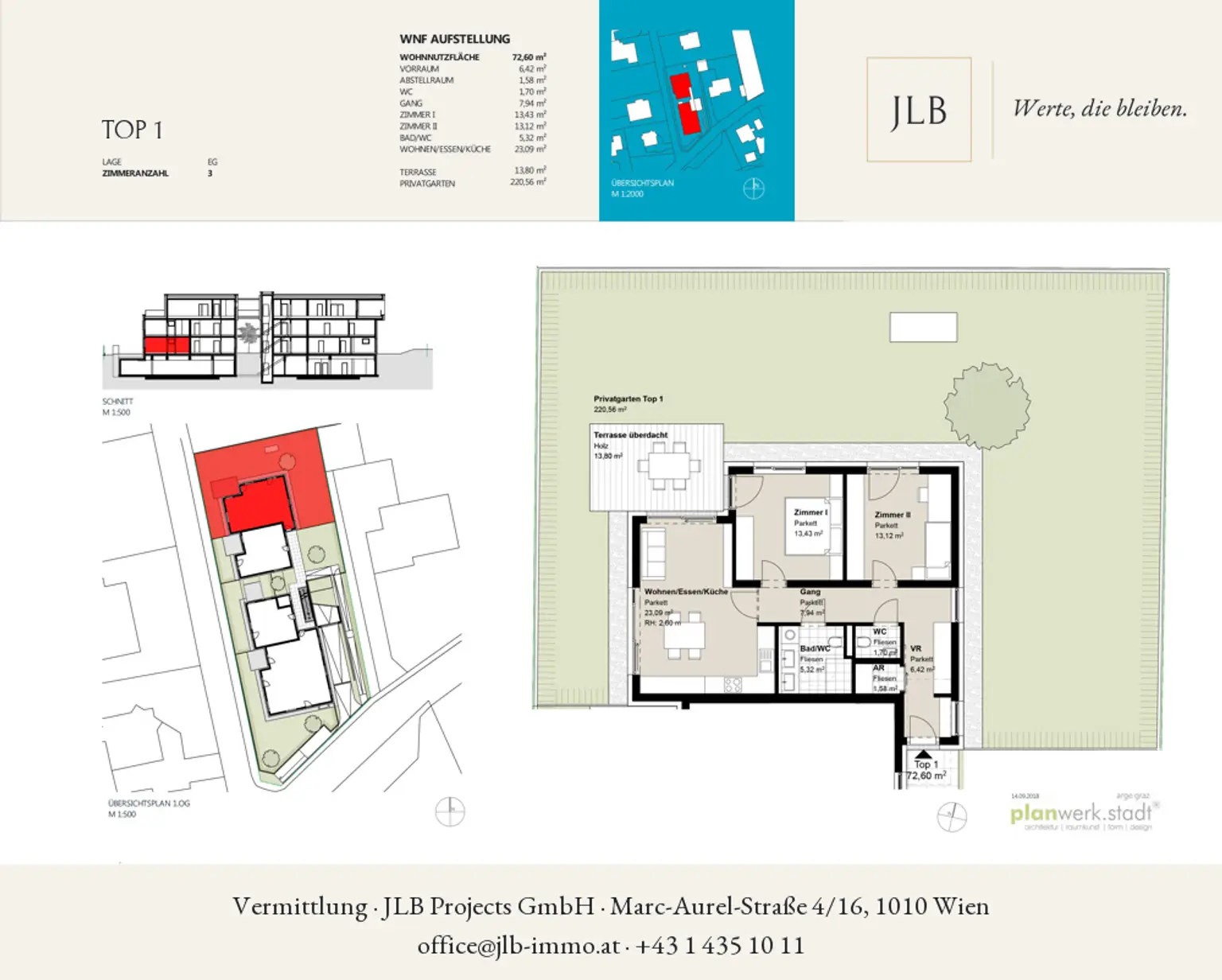 Grundriss – JLB