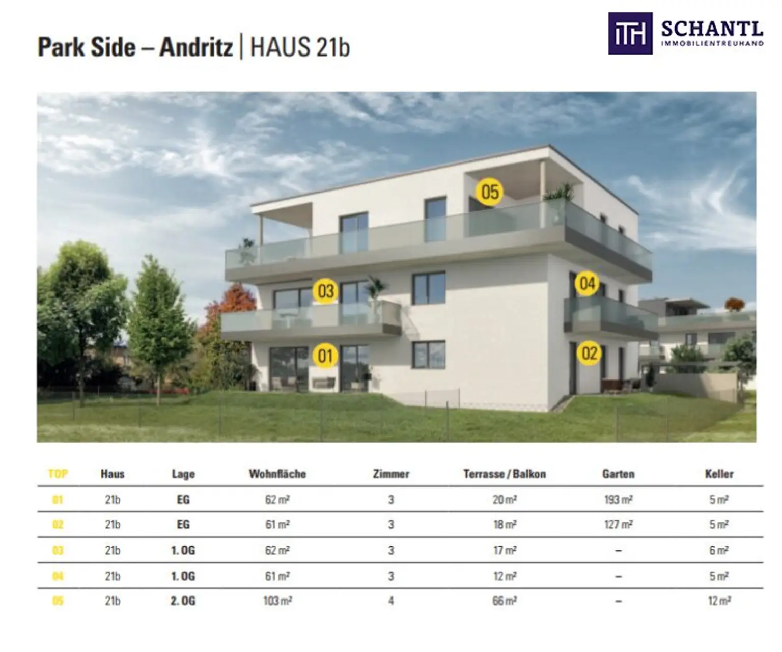 Penthouse-Feeling pur – Wohnen über den Dächern mit Stil und Weitblick in Graz-Andritz!