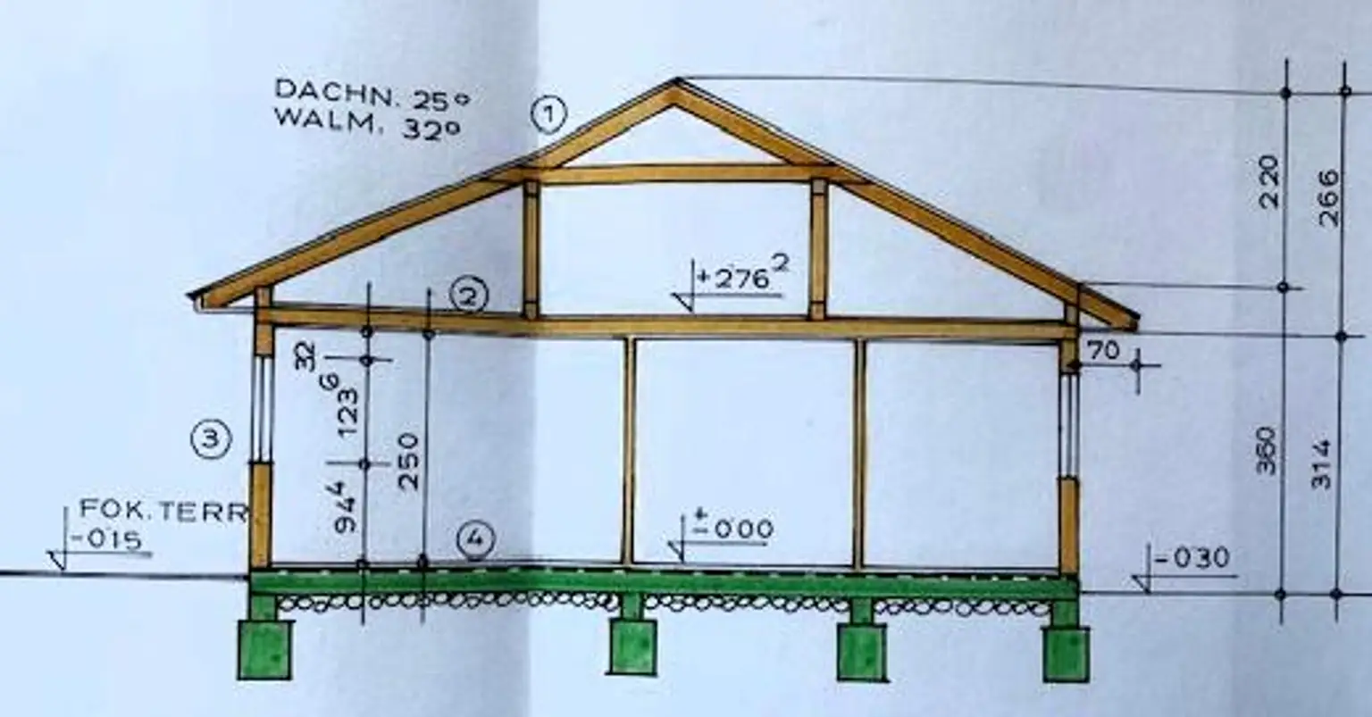 Einziehen und bleiben! Gepflegter Bungalow, traumhafte Grünlage!