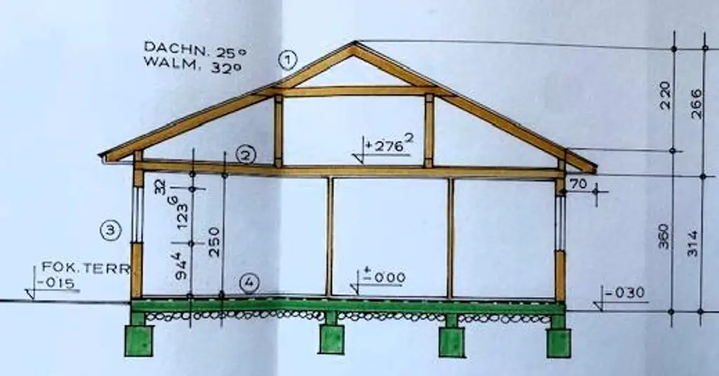 Einziehen und bleiben! Gepflegter Bungalow, traumhafte Grünlage!
