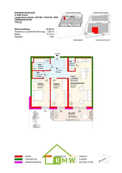 Plan