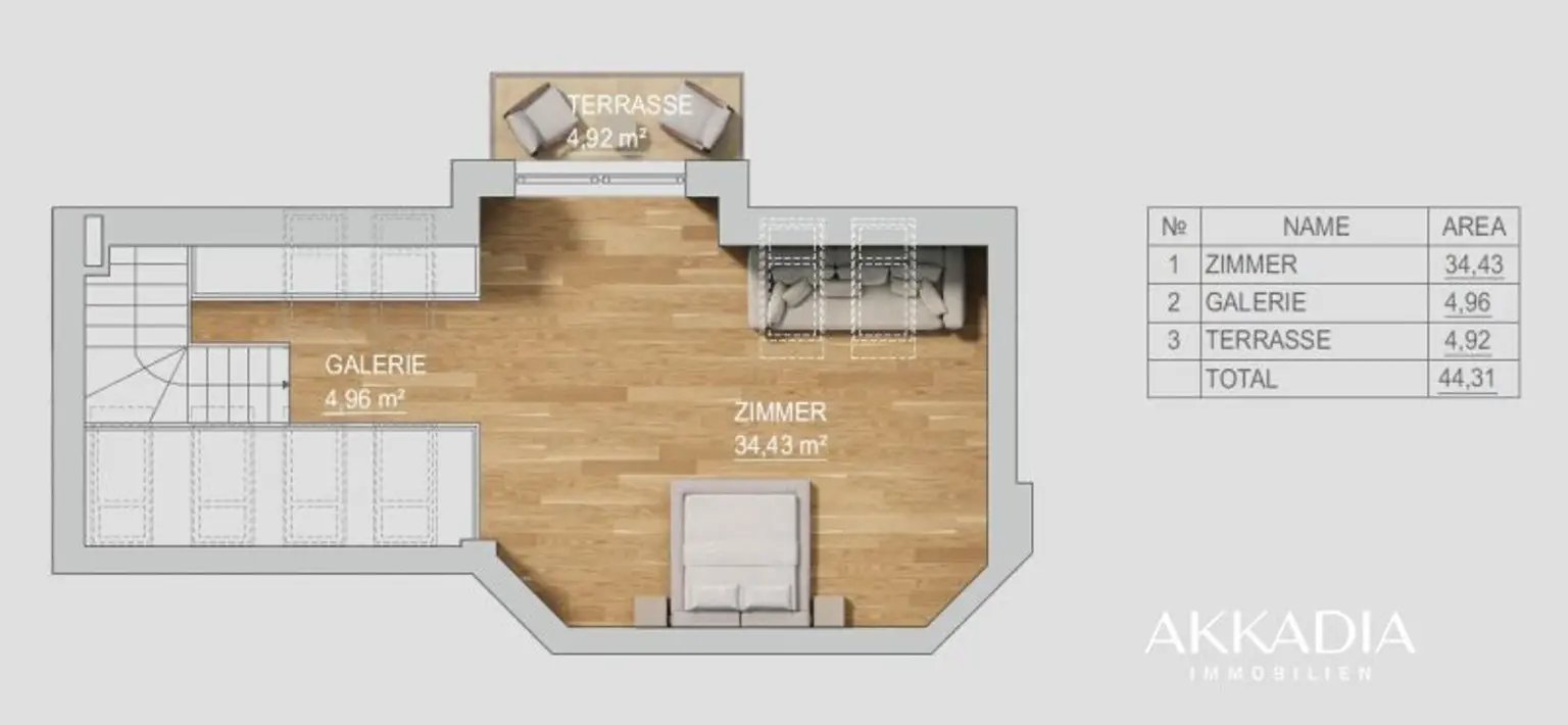 Maisonette in Toplage I Jugendstilvilla in Althietzing