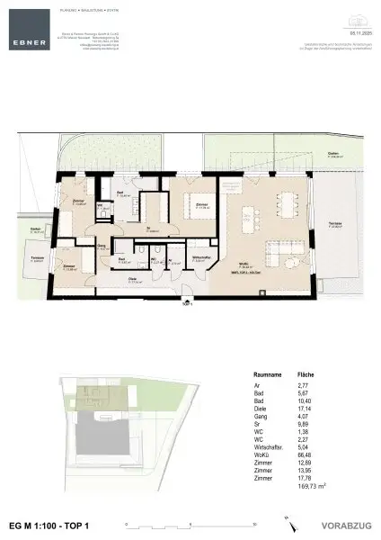 Plan