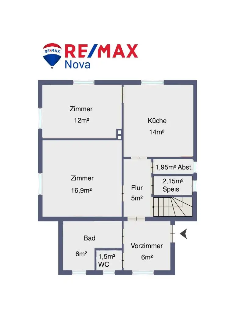 GR EG schematisch