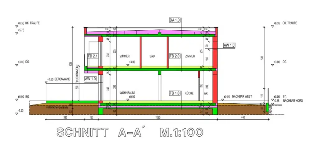 Ruhe, Design & Freiraum – Ihr neues Zuhause in Weikendorf. Belags- oder Schlüsselfertig!