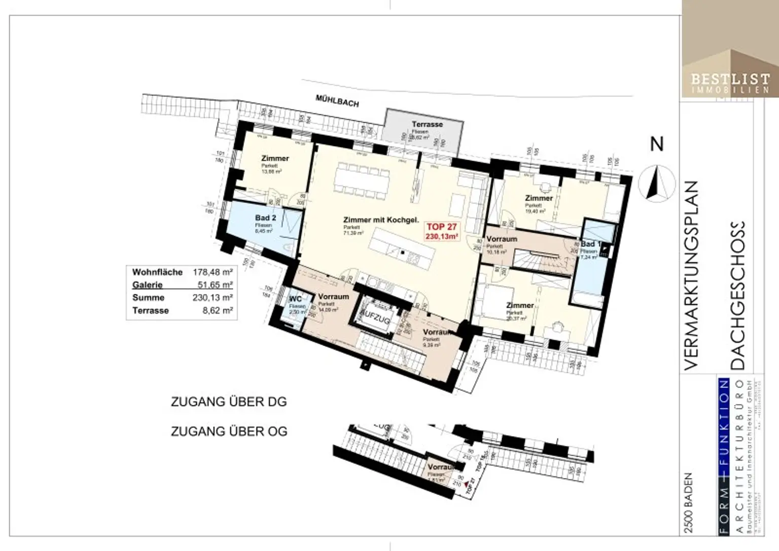 Dachgeschoss-Luxusapartment im Zentrum Baden