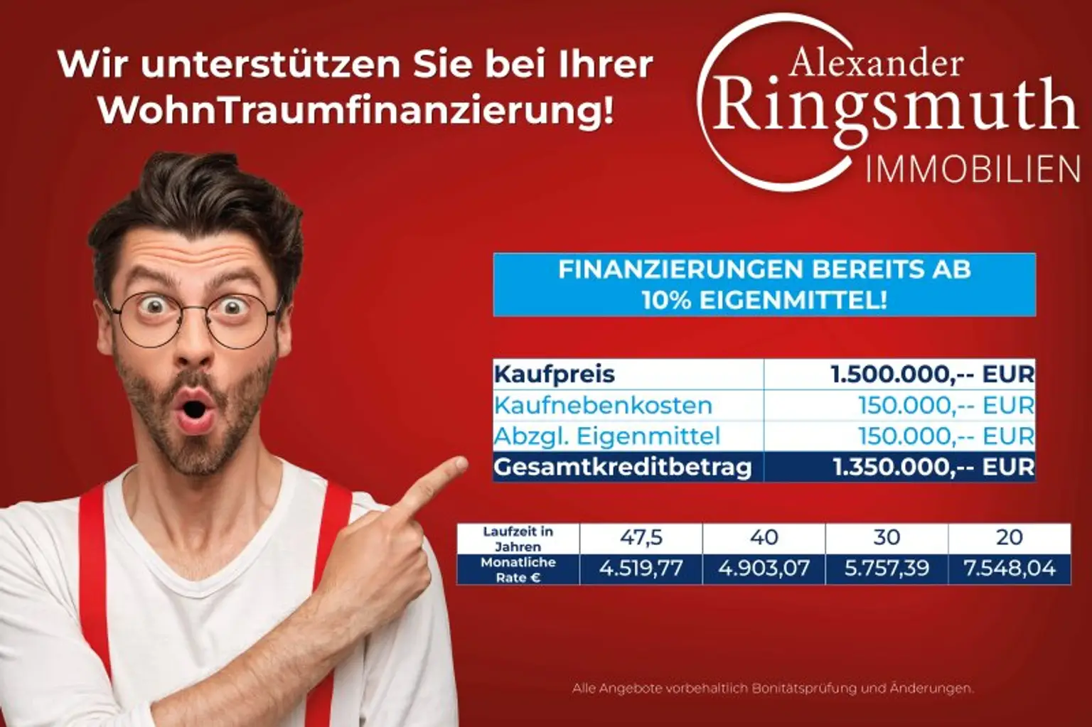 Finanzierung