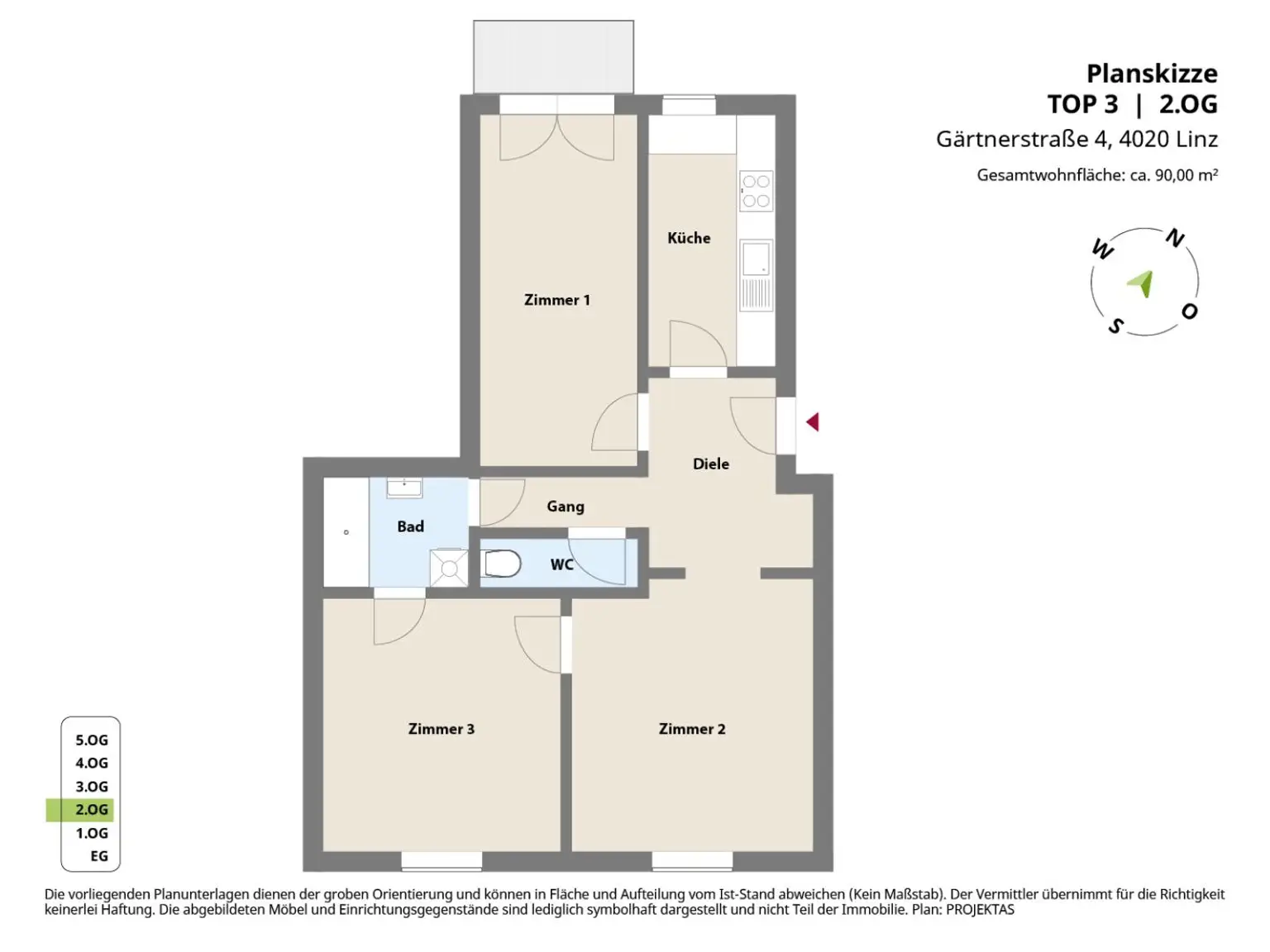 Studenten aufgepasst - tolle 3,5 Zimmer Wohnung in der Linzer Innenstadt!