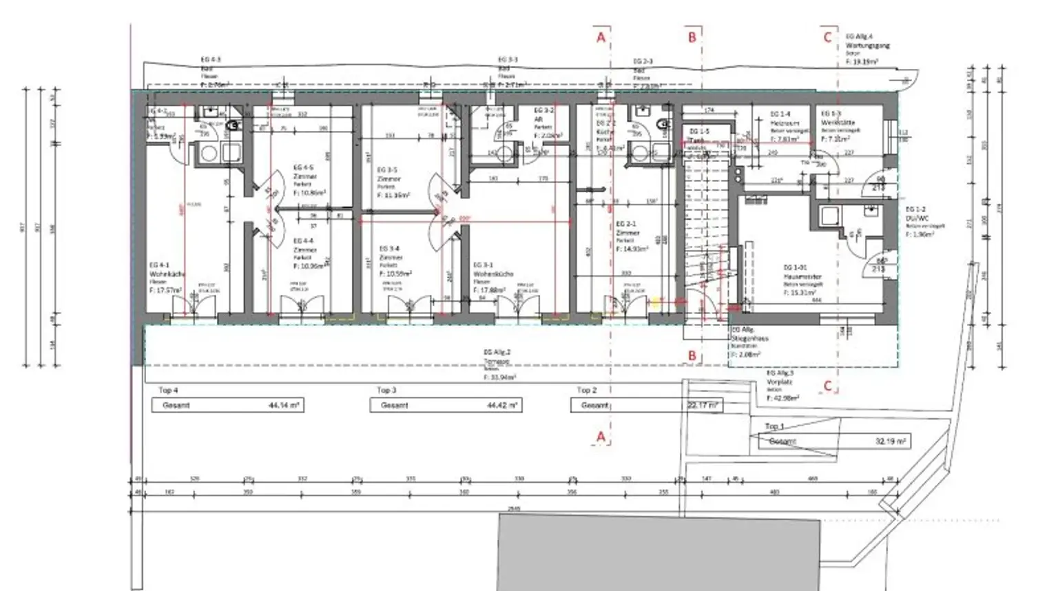 *** TOP INVESTMENT am Wörthers See ***