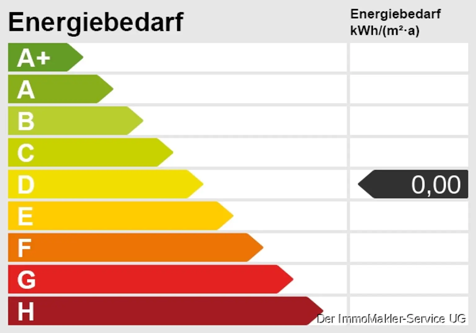Energieskala(1)