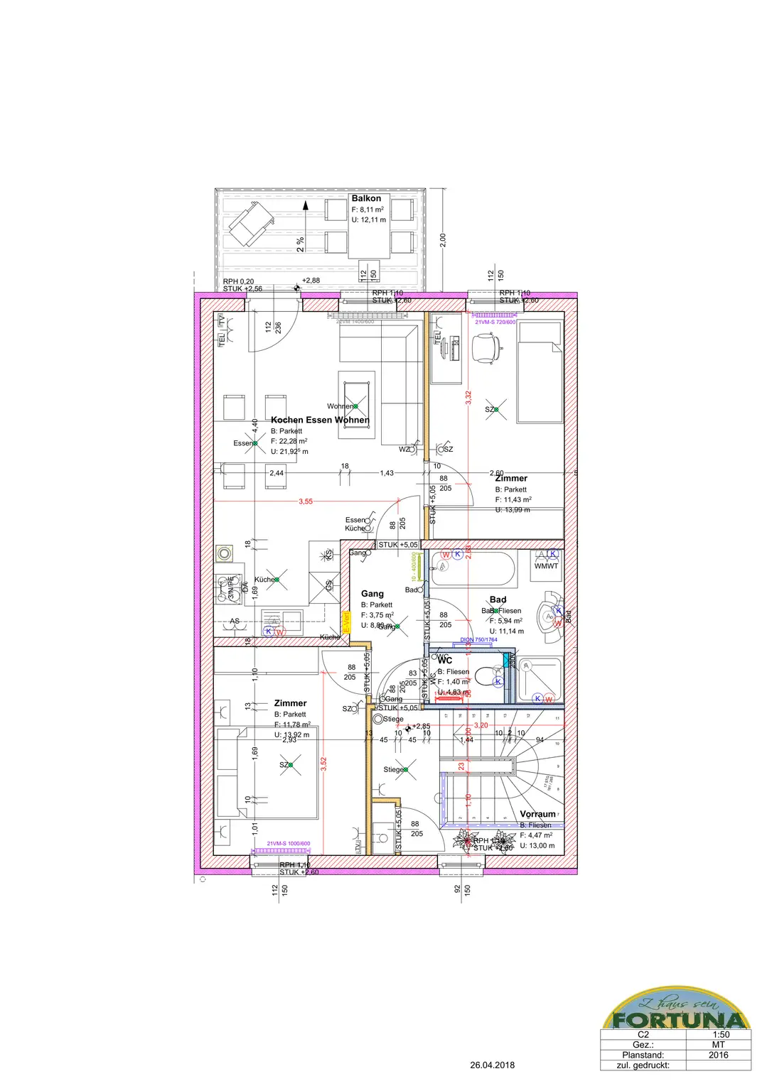 Der Frühling 2026 kann kommen!