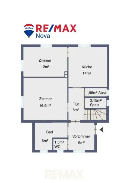 GR EG schematisch