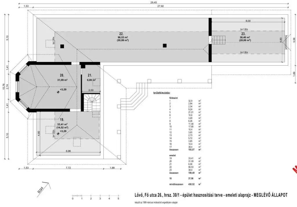 +++Traumhaus mit ländlicher Eleganz – ein geschmackvoll gestaltetes Einfamilienhaus im Herrenhausstil im Herzen von Lövő!+++