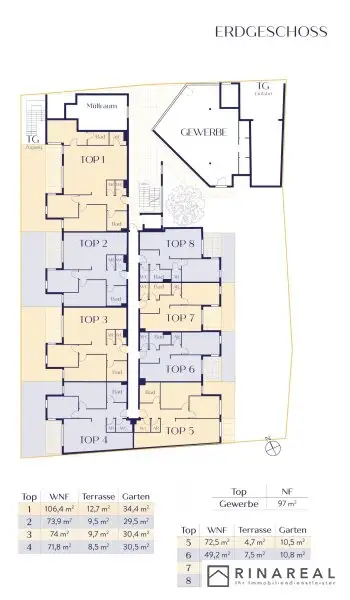 Zuhause IM LEO | Schöne 1 Zimmer Gartenwohnung mit Terrasse | Tiefgarage im Gebäude | Hauptstraße | Frühjahr 2027 | Top 6-7