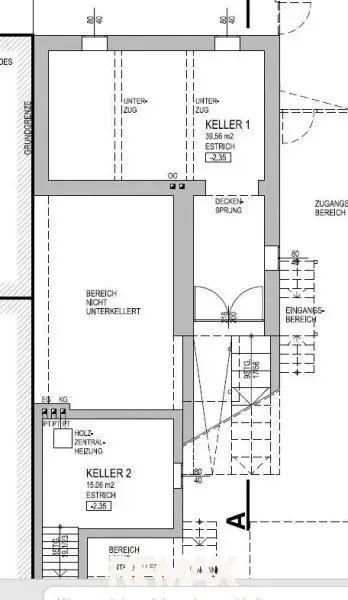 Plan Keller