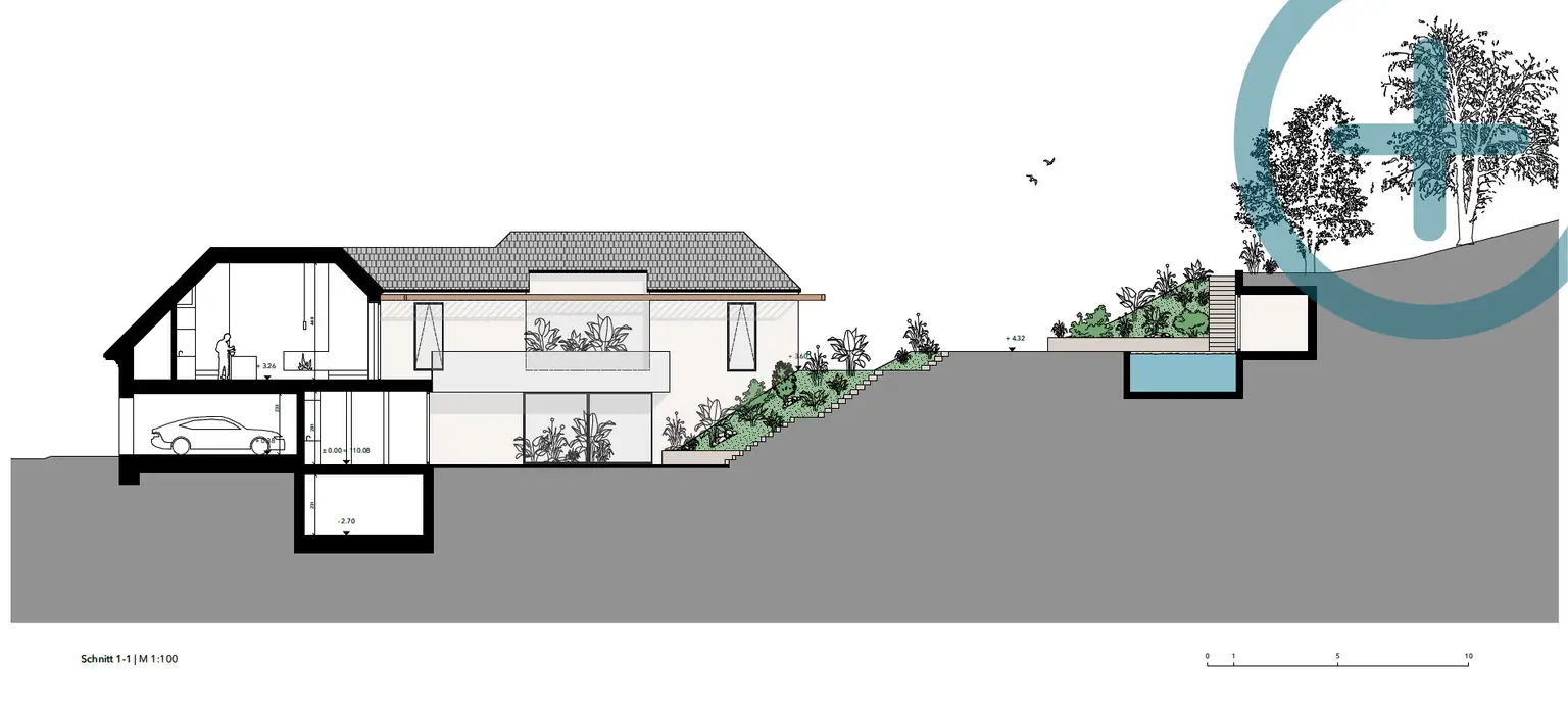 Beispiel Plan