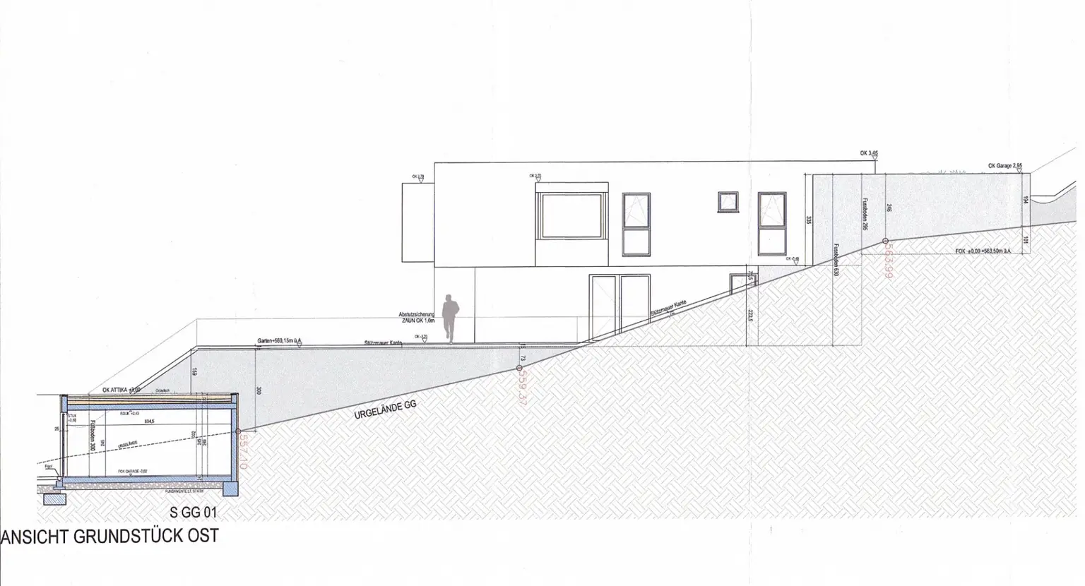 Ansicht Grundstück OST