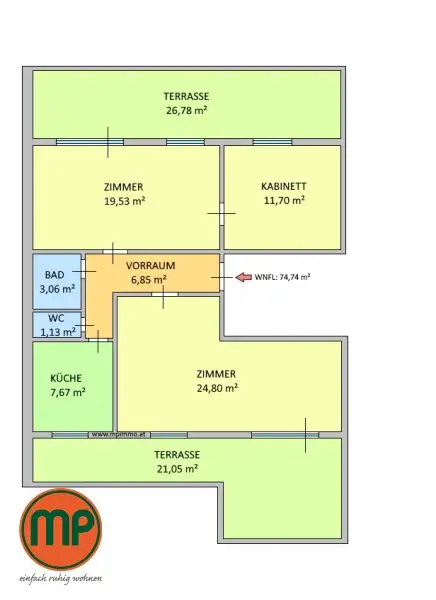 Wohnen mit Weitblick - stilvolle DG-Wohnung mit 2 Terrassen
