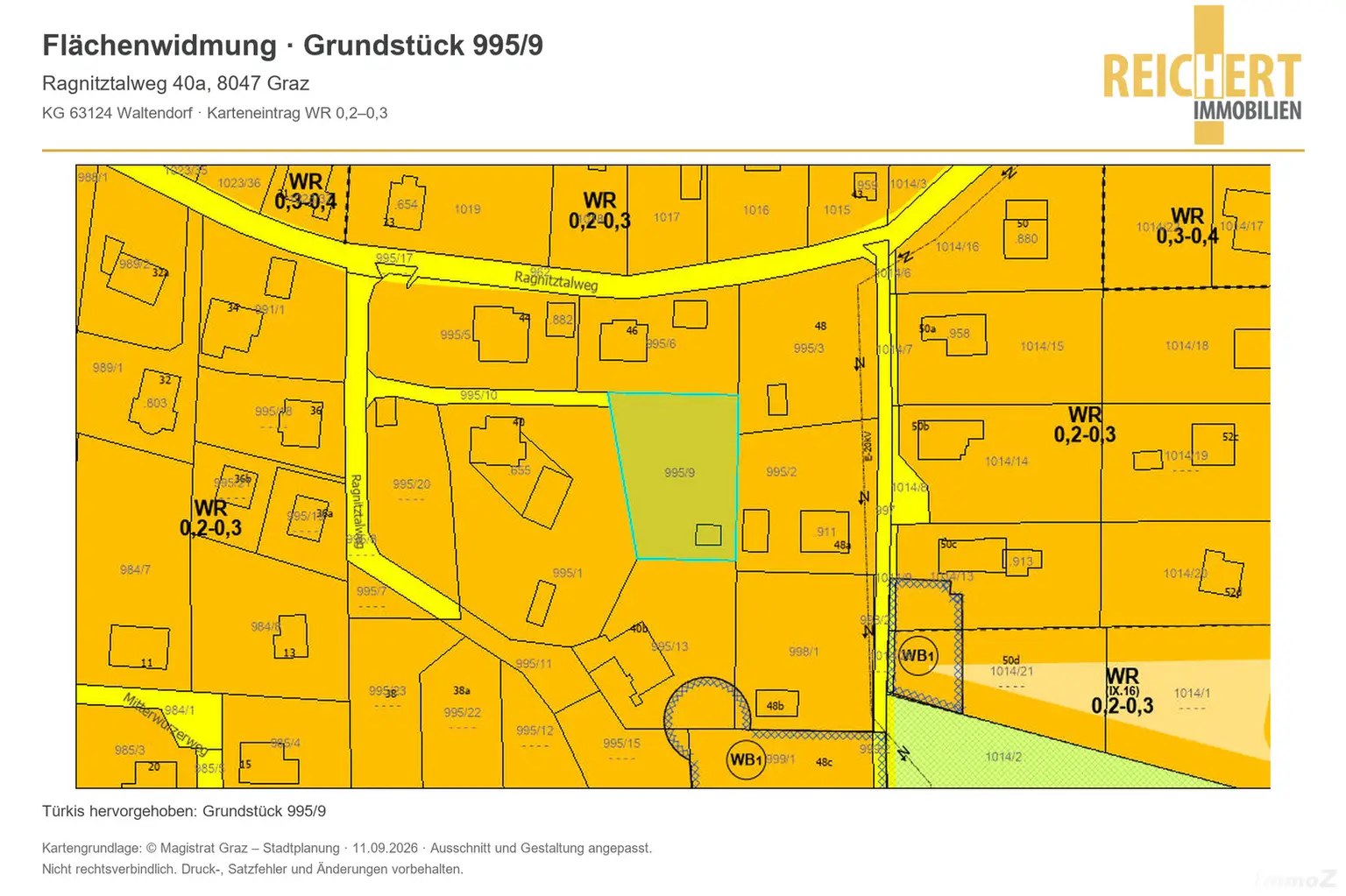Flaechenwidmung_Reichert_Immobilien