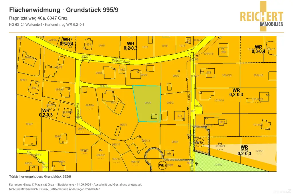 Flaechenwidmung_Reichert_Immobilien