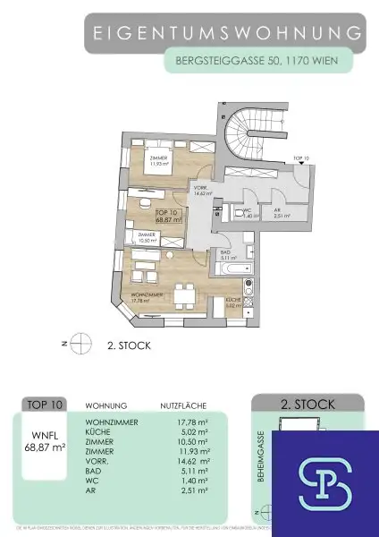 Plan