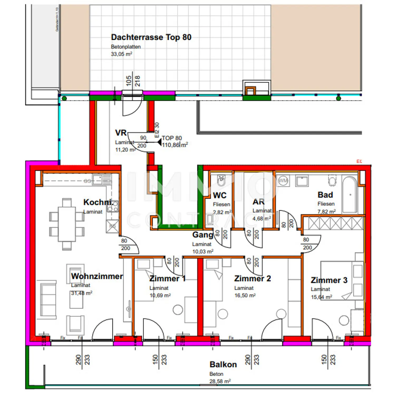 111,21qm 4ZI- PENTHOUSE 33,05qm Terrasse, 71qm Gründach u. 28,58qm Balkon