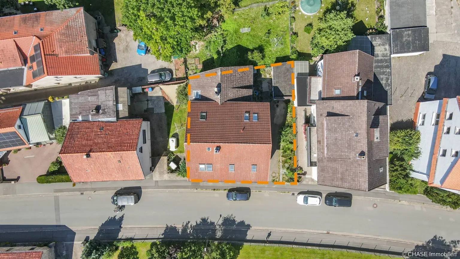 Vogelperspektive, Grundstück