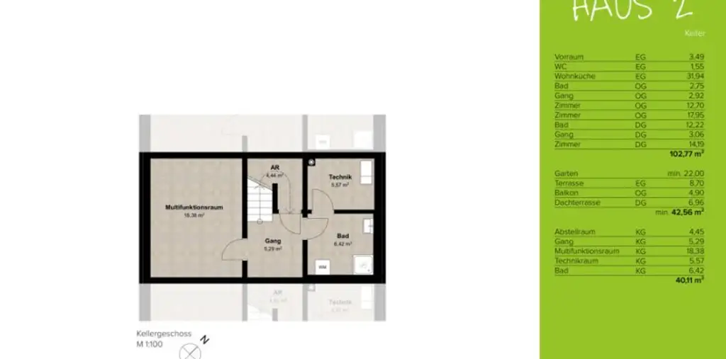 Plan