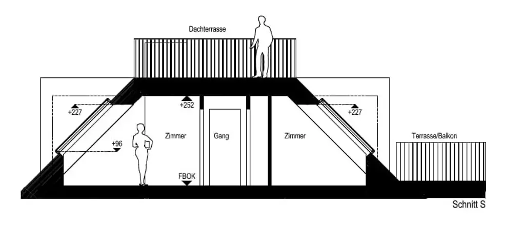 "Wohnoase Siebenbrunnengasse 44 - DACHTRAUM MIT TERRASSE UND WEITBLICK"