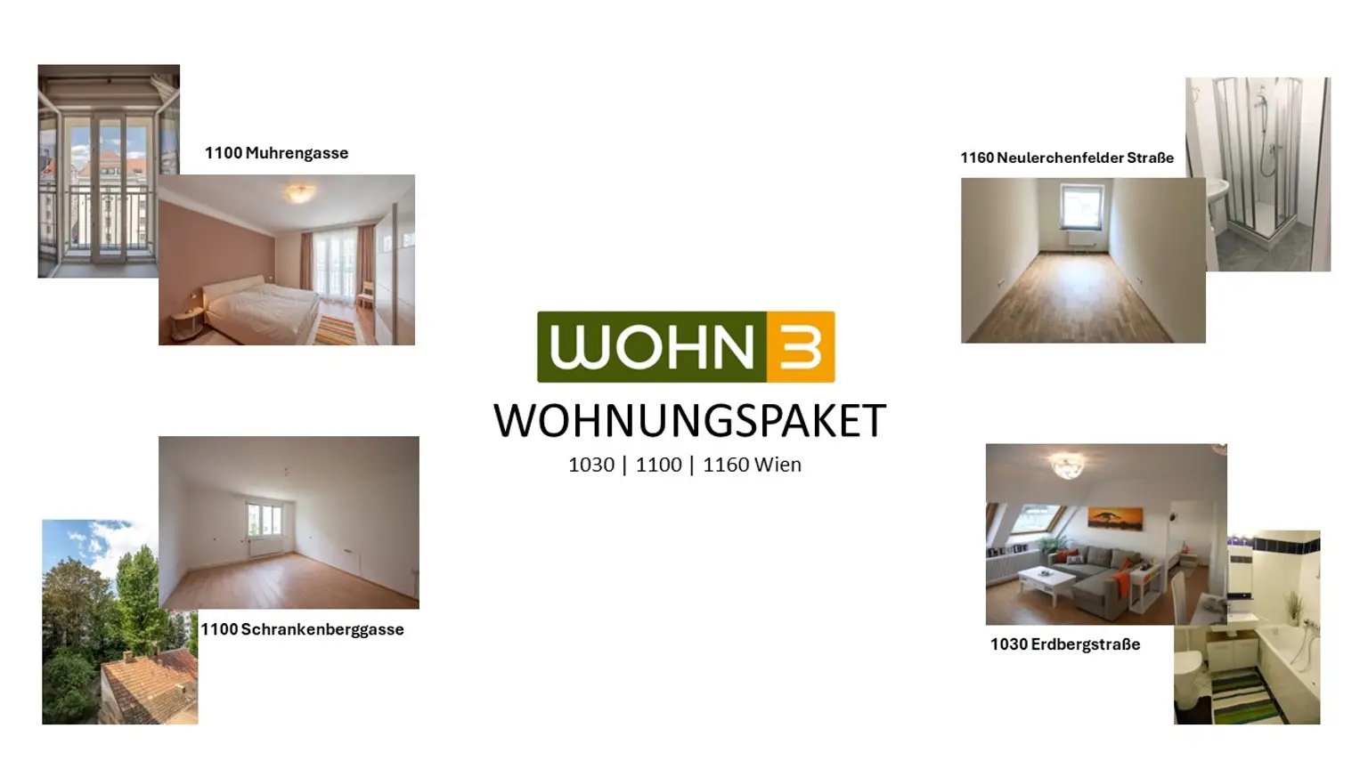 Attraktives Wohnungspaket in Wien, 4 Einheiten
 in 1030 - 1100 - 1160 Wien