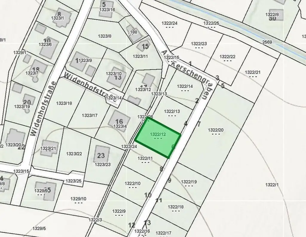 BAUGRUNDSTÜCK in Bischofstetten/ NÖ im Bezirk Melk (Entfernung St. Pölten 15 km)