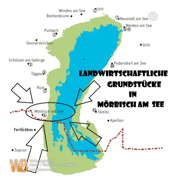 Landwirtschaftlich genutzte Grünflächen in Mörbisch