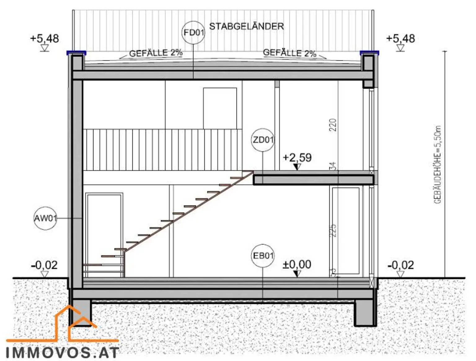 Schnittplan beide Ebenen